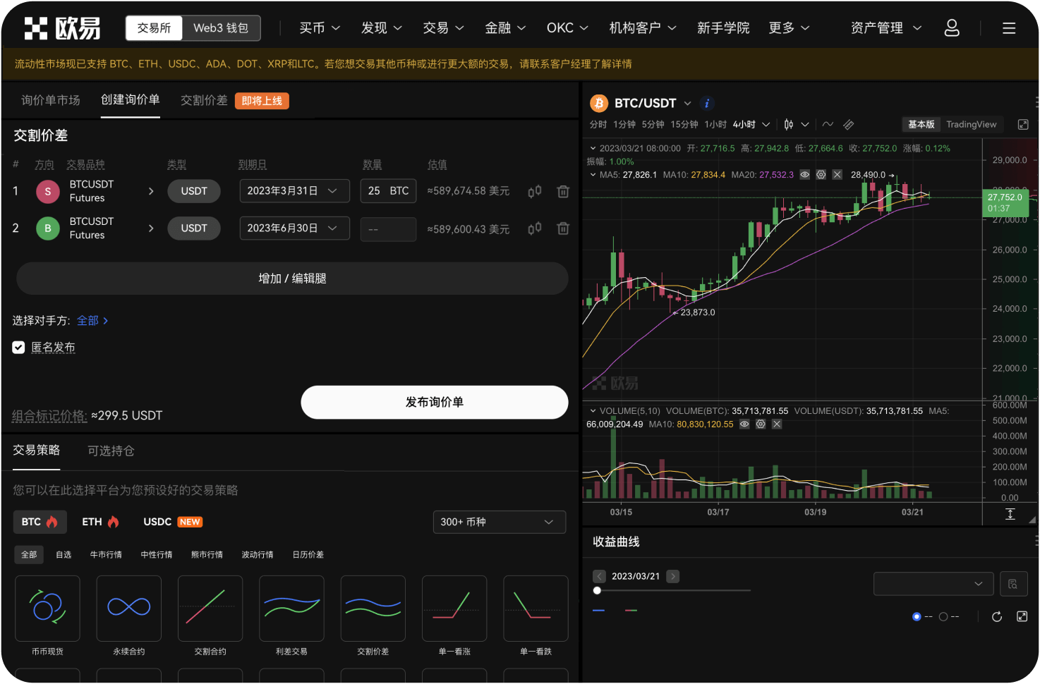 Bitchina交易所的涨跌停限制有吗